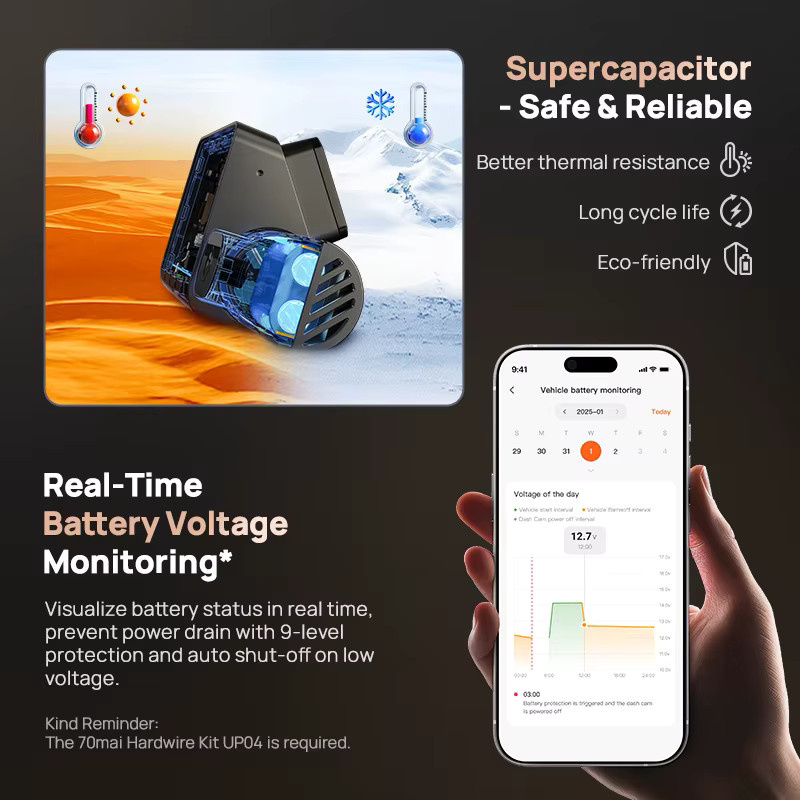 70mai Dashcam A810S 4K UHD mit IMX678 Sensor, Dual HDR, Wi-Fi 6, GPS, ADAS und 4G LTE in Schwarz - Bild 3