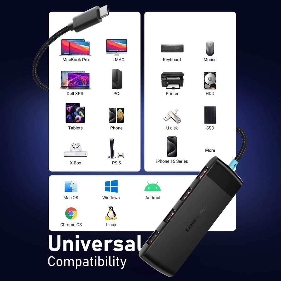 Lemorele 5-in-1 USB C Dockingstation mit USB 3.2 10 Gbit/s für MacBook, Tablet und Mobiltelefone - Bild 4