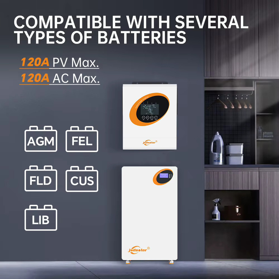 Jsdsolar Hybrid-Solarwechselrichter 6,5KW 48V mit MPPT 120A und 9000W PV 500VDC, Reine Sinuswelle, Dual-AC-Ausgang, integriertes WLAN, Farbe: Weiß - Bild 7