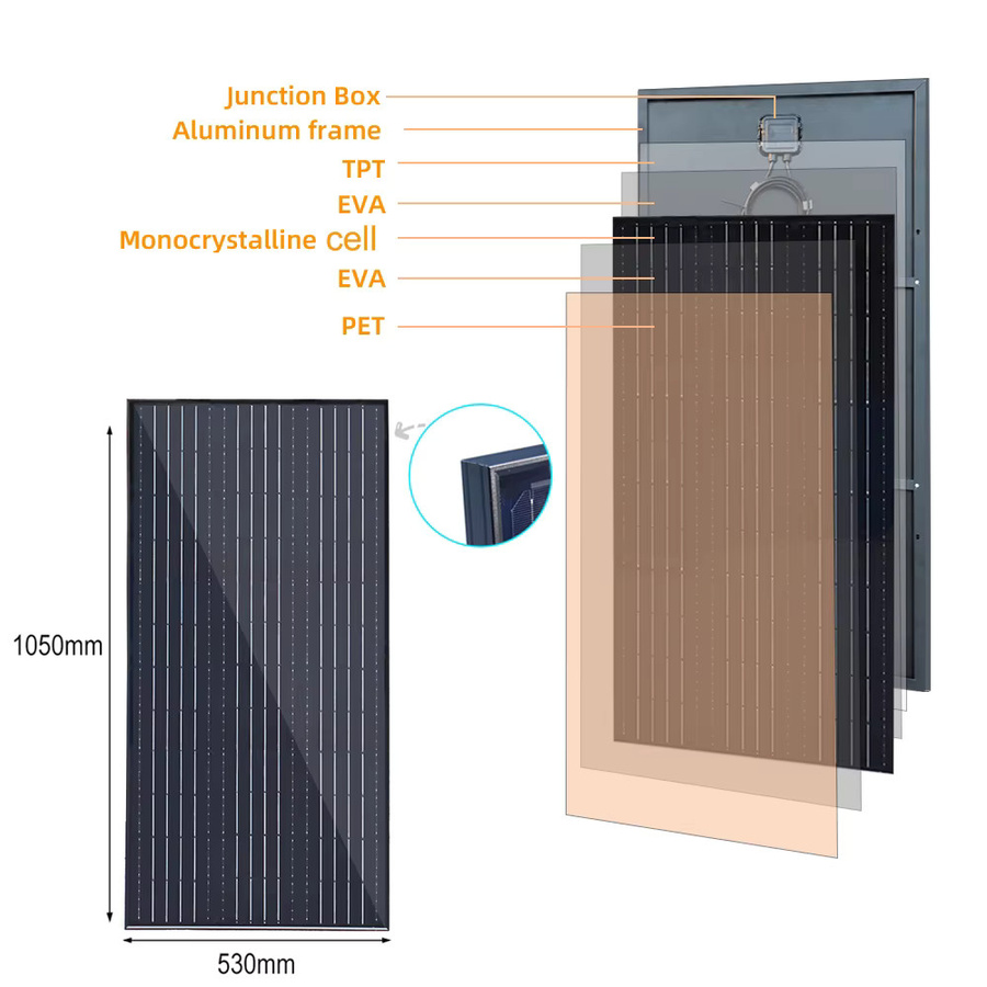xinpuguang Solarpanel mit Aluminiumrahmen in Schwarz für Wohnmobil, Boot und Balkon als 12V Photovoltaik-Panel zur Batterieladung - Bild 2