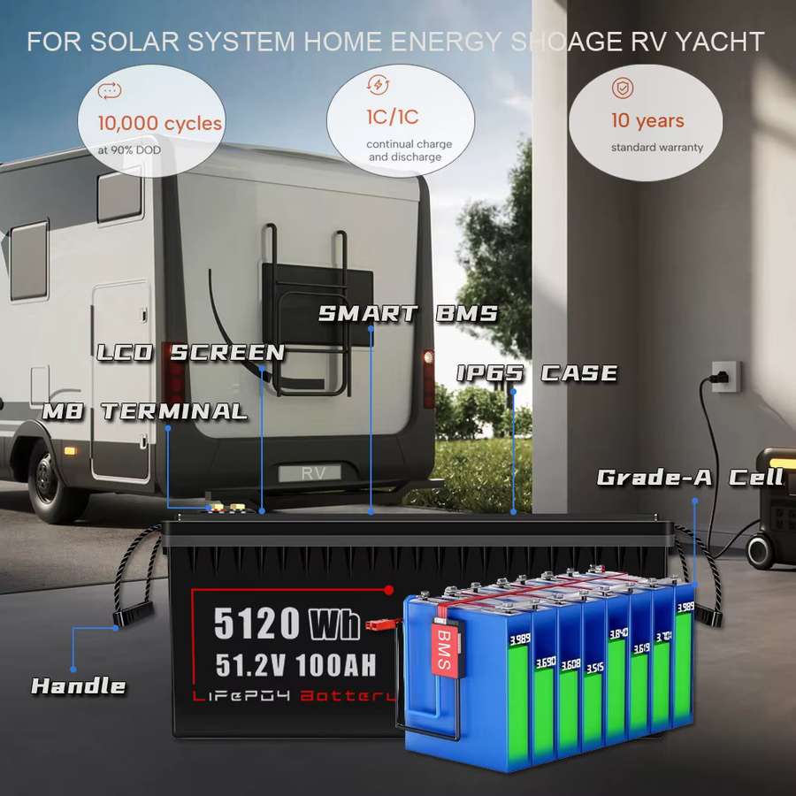 48V 100Ah LiFePO4-Akkupack mit integriertem 100A BMS in Schwarz für Solarstromspeicher, Wohnmobile, Golfcarts und Bootsmotoren - Bild 3