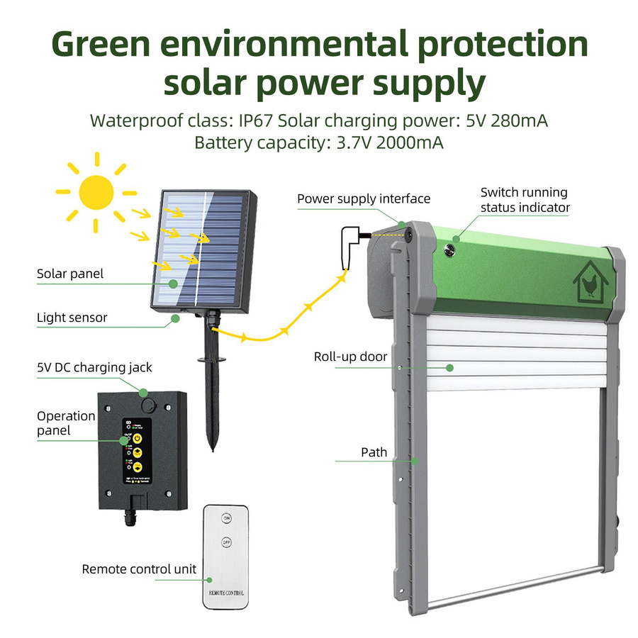 Automatische Hühnerstalltür mit Solarbetrieb, Timer, Lichtsensor und Fernbedienung in Grün - Bild 3