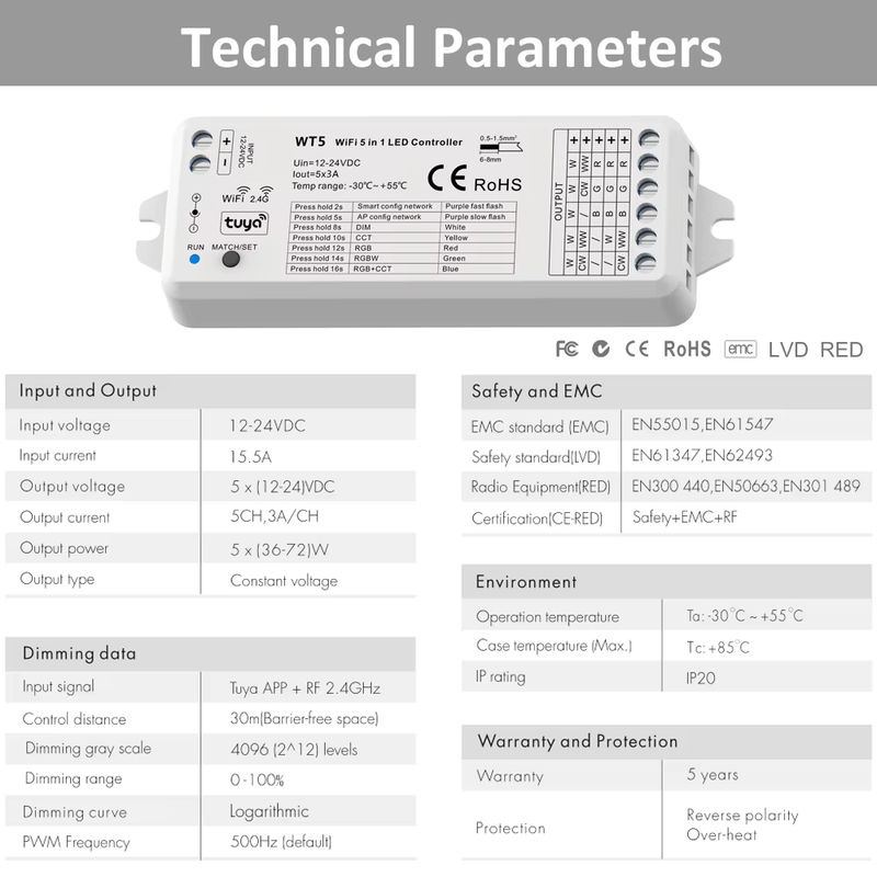 MJJC Tuya Smart Life LED RGBCCT Controller 5 in 1 Dimmer für DC 12V 24V mit 2,4G RF Wireless Remote Control und Alice WT5 Kompatibilität - Bild 2