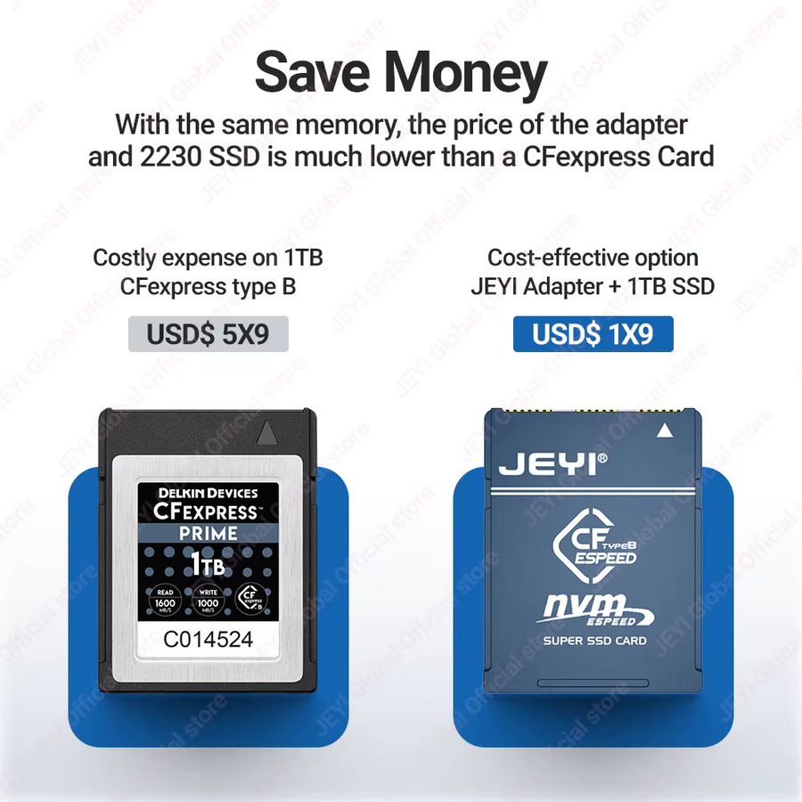 JEYI M.2 NVMe SSD zu CFE Typ-B Aluminium-Adapter PCIe 4.0 für Nikon Z6 Z7 Z9 R3 R5 D6 und Canon R3 R5C - Bild 3