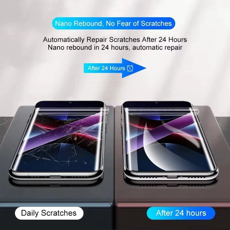 Xiaomi Hydrogel Display Schutzfolie Transparent für Poco X5 Pro F5 5G X5 5G M6 Poco C65 X6 Pro F6 HD Vollabdeckung - Bild 3
