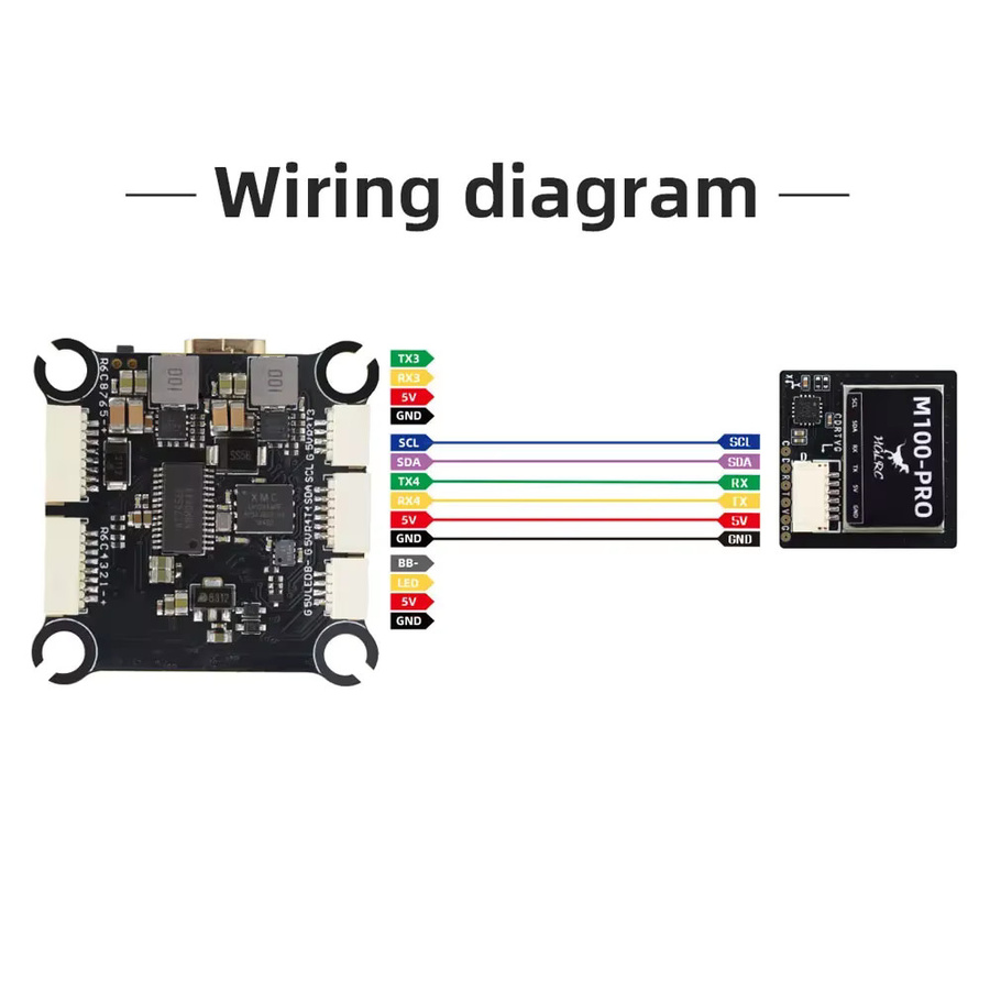 HGLRC M100 PRO GPS-Modul mit B101 Protokollchip der 10. Generation und QMC5883L Kompass in Schwarz für FPV Racing und Freestyle Drohnen - Bild 3