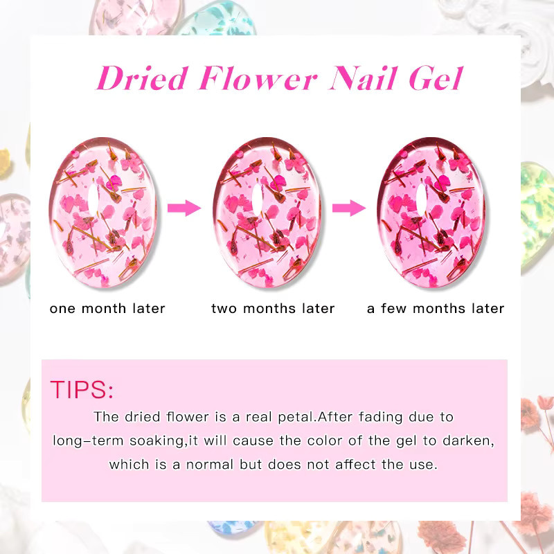 MEET ACROSS Nagelgel-Set mit getrockneten Blumen, Rot, Rosa, Blau, Nude, Glänzend - Bild 3