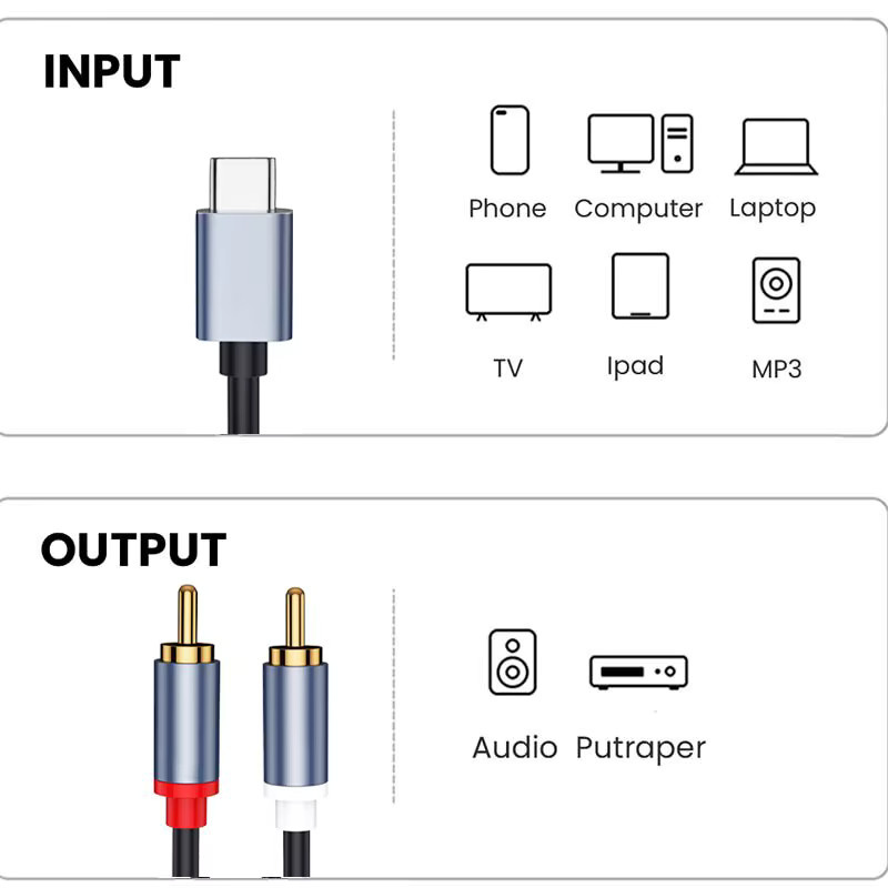 NIERBO USB-C auf 2RCA Adapter Typ-C auf RCA Stecker Y-Splitter für Auto Stereo Lautsprecher und Verstärker - Bild 2