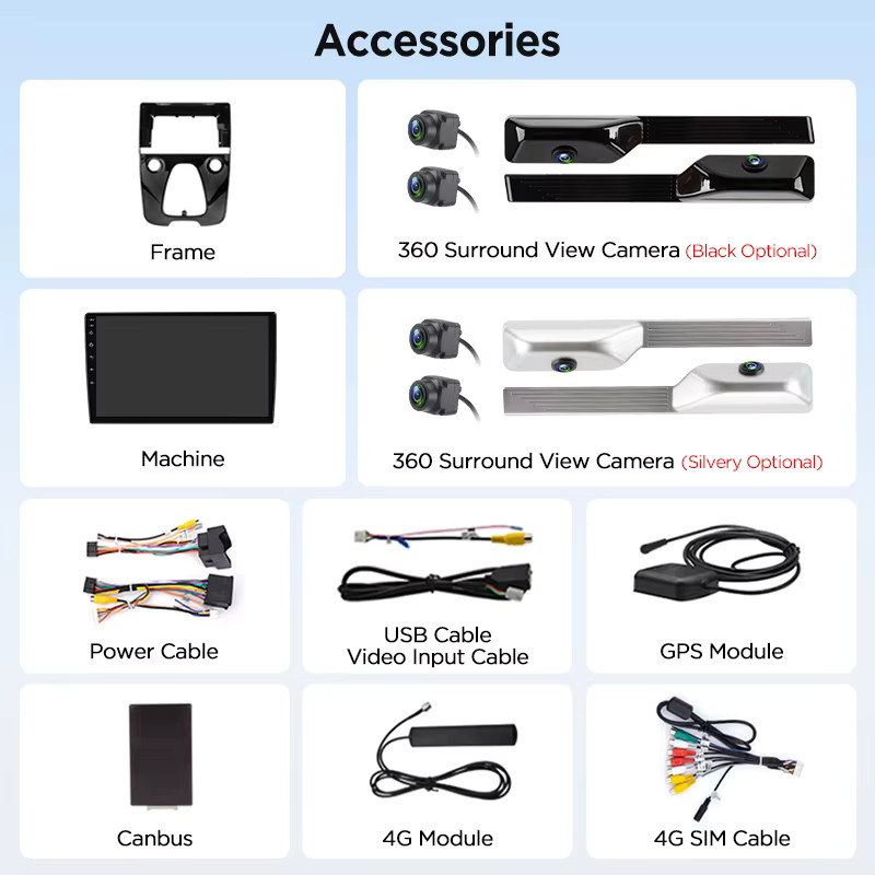 Junsun Android Auto Autoradio mit Wireless CarPlay, GPS und 360 Kamera für Toyota Aygo, Peugeot 108 und Citroen C1 (2014-2021), Schwarz - Bild 5