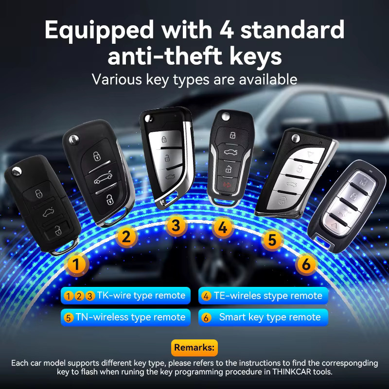 THINKCAR TKEY 101 Universeller Autoschlüssel-Programmierer in Schwarz mit 6 Fernbedienungen zur Unterstützung von Anti-Diebstahl-Systemen für MUCAR 892BT und THINKCAR 689BT - Bild 4