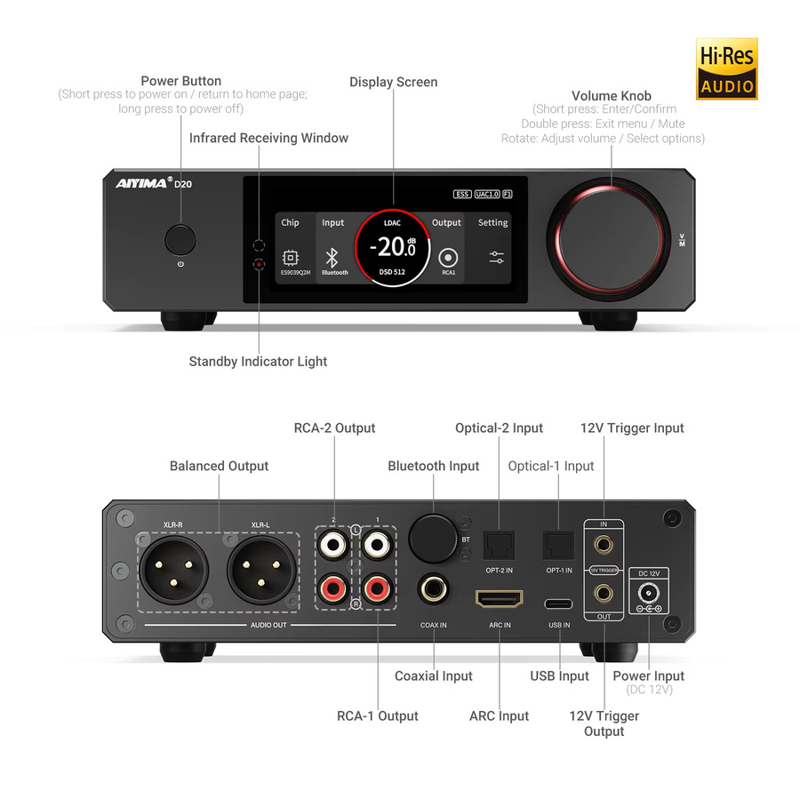 AIYIMA D20 HiFi DAC Decoder mit AK4493SEQ und ES9039Q2M, Bluetooth 5.1 LDAC, USB DSD512, RCA und XLR Audio-Konverter mit VU-Meter, Schwarz - Bild 2
