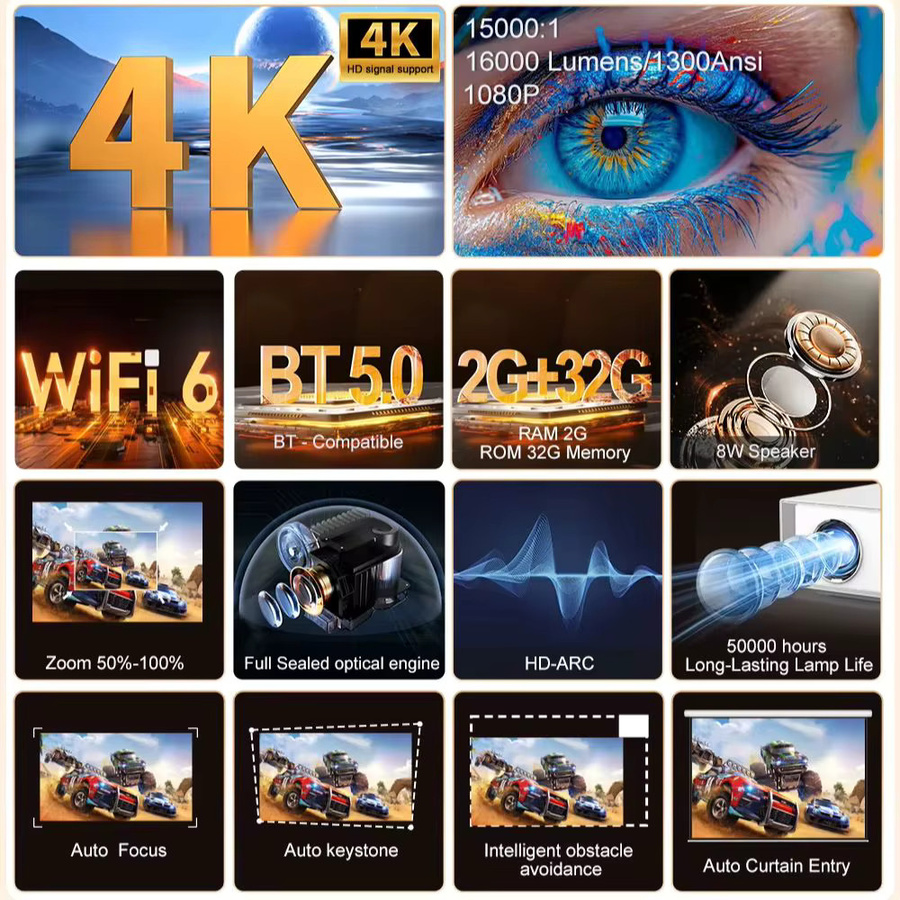 ThundeaL TD95W Android-Projektor mit 2GB RAM und 32GB Speicher, 1080P Full HD, 4K-kompatibel, WiFi 5G und Bluetooth für Heimkino und Meetings - Bild 7