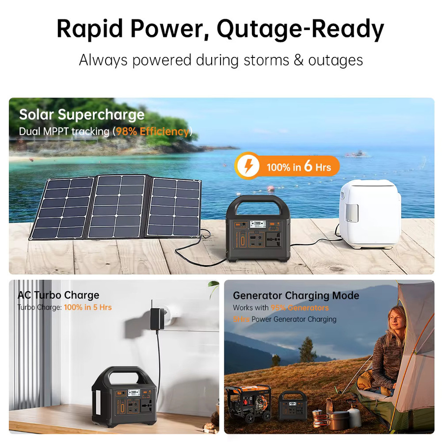 Gaiaray Tragbares Kraftwerk in Schwarz, 200 W, 153,6 Wh mit LiFePO4-Batterie als Solargenerator und Notstrombank für Camping und Wohnmobil - Bild 6