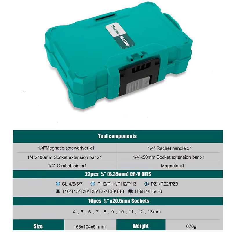 Pro’skit 38-teiliges Multifunktions-Ratschenschlüssel-Set mit hohem Drehmoment und 2-Wege-Griff - Bild 4