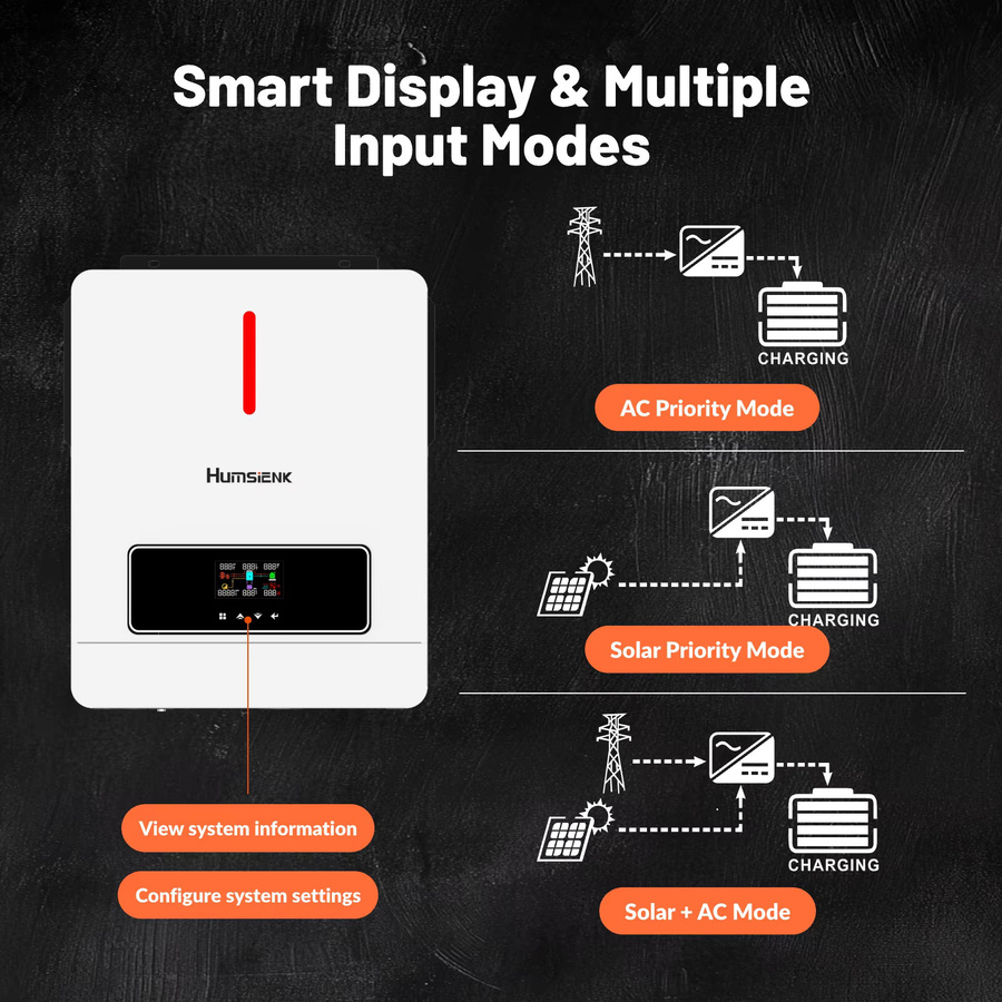 Humsienk Hybrid-Solarwechselrichter 4,2KW mit 120A MPPT-Controller, 24V 220Vac, Reiner Sinus, PV 4200W 500VDC für Heim, RV und Backup, Farbe: Weiß - Bild 5