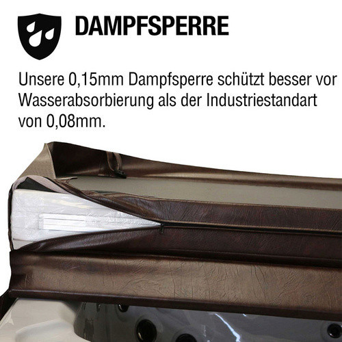 Canadian Spa Whirlpoolabdeckung Delux Thermal, Braun, B/T: 228 x 228 cm - Bild 2
