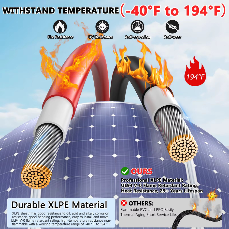 PowMr Solarkabel PV-Photovoltaik-Kabel 10AWG 6mm² TÜV-zertifiziert in Rot und Schwarz - Bild 6
