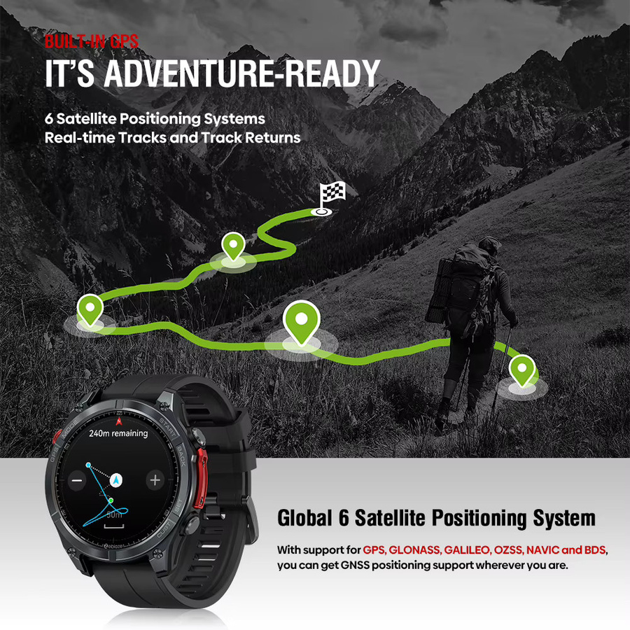 Zeblaze Stratos 4 GPS Smartwatch mit 1,43 Zoll AMOLED Display, Bluetooth Calling, Kompass, Höhenmesser und 5ATM Wasserdichtigkeit in Schwarz - Bild 2