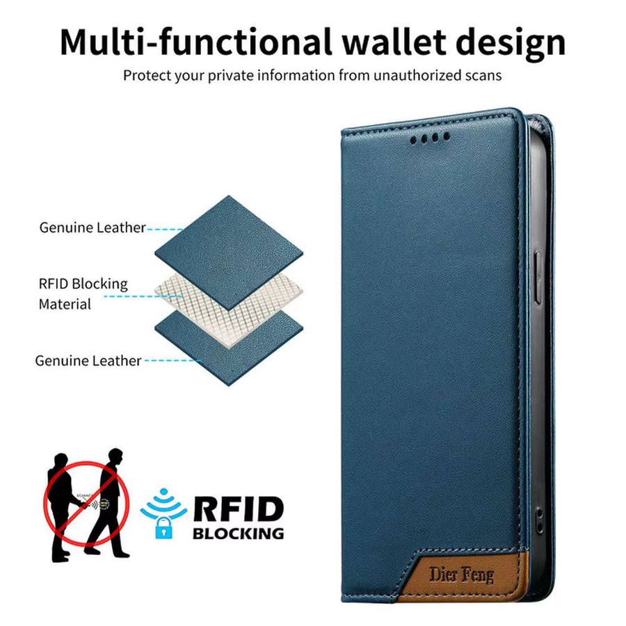 Samsung Leder-Brieftaschenhülle mit RFID-Schutz und NFC für Galaxy S25 Ultra 5G, S25 Plus, S25 FE und S25 Edge in Blau und Lila - Bild 2