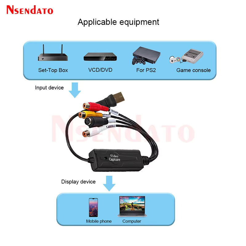 Nsendato 2-in-1 USB Typ C Video Capture Card RCA AV zu USB C Video Grabber Adapter in Schwarz - Bild 2