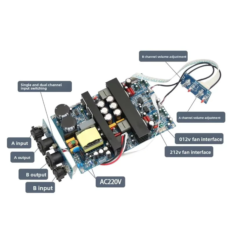 YJCO IRS2092 D-Klasse Digital-Verstärkerplatine 500W+500W 2-Kanal HIFI-Verstärker mit XLR-Symmetrischem Ausgang und SpeakON-Anschluss - Bild 3
