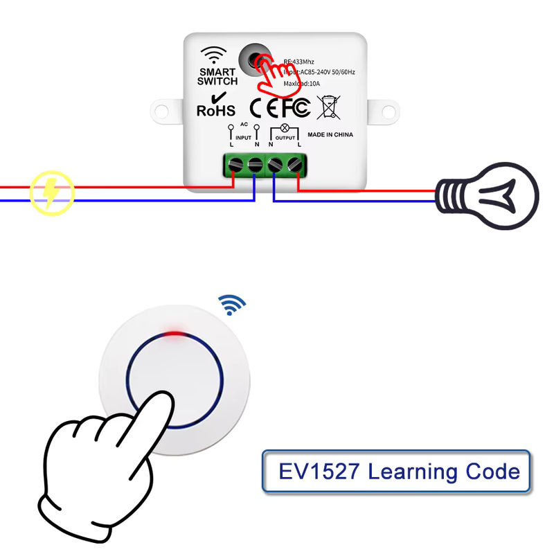 GGBEE RF 433 MHz Drahtloser Lichtschalter mit rundem Wandpaneel und Fernbedienung für LED-Lampen, 220 V, 10 A Relaisempfänger - Bild 3