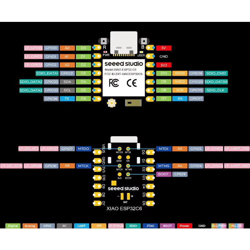 Seeed Studio XIAO ESP32-C6 Entwicklungsboard mit 2,4GHz WiFi6, Bluetooth 5, Zigbee und Matter, 4MB Speicher - Bild 4