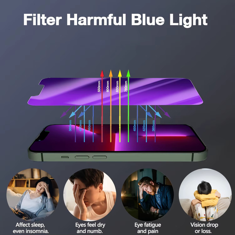 Anti-Blaulicht Displayschutzfolie aus gehärtetem Glas für Samsung Galaxy S26, S25, S24 Plus und S24 Ultra, transparent - Bild 2