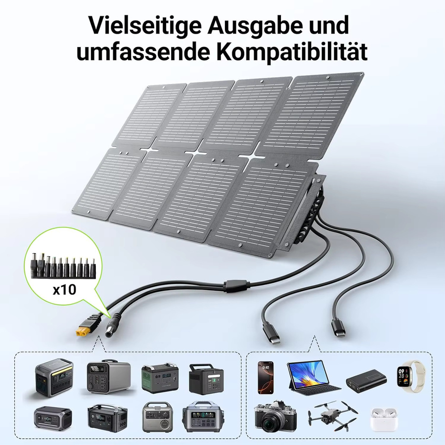 LIONSHEE 60W Faltbares Solarpanel Tragbares Solar Ladegerät IP67 Wasserdicht in Schwarz mit USB-C, USB-A und DC Ausgängen für Camping und Outdoor - Bild 6