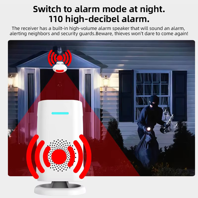 KERUI Kabellose Willkommensglocke mit PIR-Bewegungssensor und Alarm, Smart Home Türklingel für Zuhause und Büro, Weiß - Bild 3