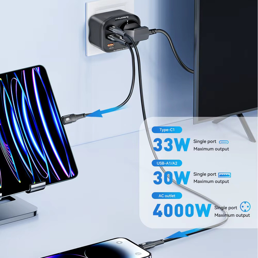 ASOMETECH GaN Ladegerät mit 33 W USB-C PD PPS Schnellladegerät und 4000 W AC Steckdose in Schwarz - Bild 3