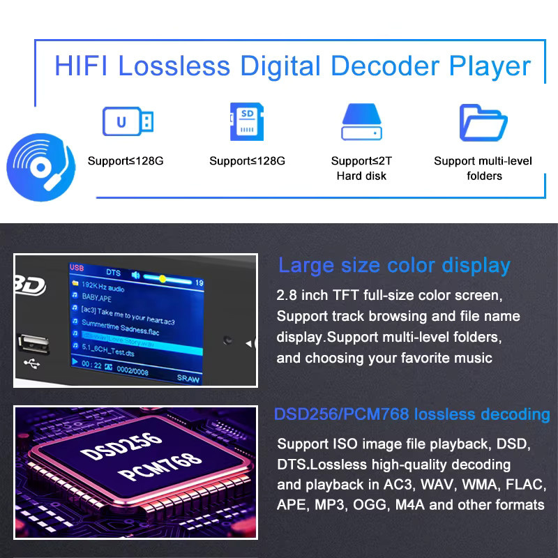 AYINO DSD256 DTS HD AC3 ATMOS 5.1 Audio Decoder in Schwarz mit HDMI 2.0, Bluetooth 5.0, USB OTG und ESS9023P DAC - Bild 4
