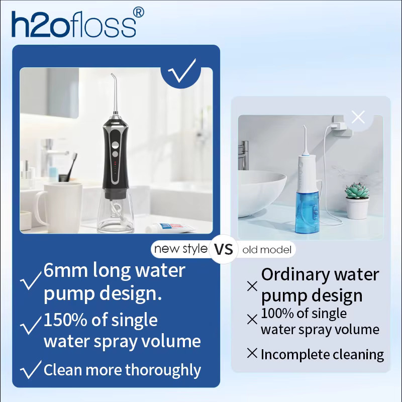 H2ofloss Wasserflosser, tragbare Munddusche, Unisex - Bild 4