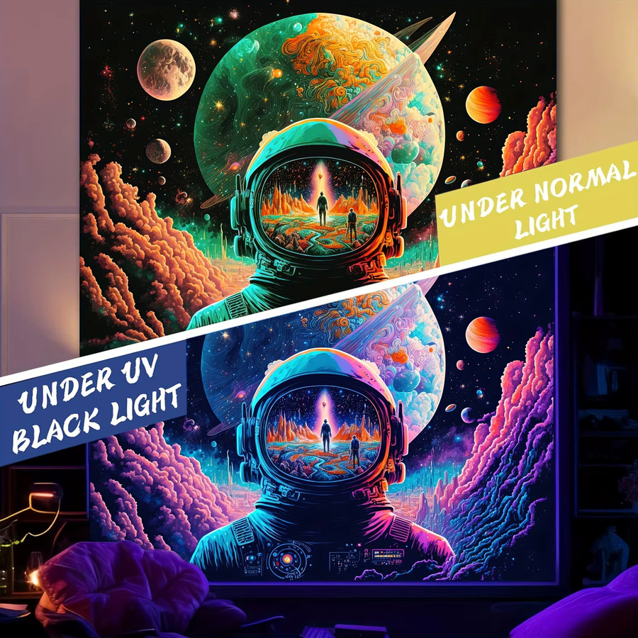 VIKAMA Cosmic Wandteppich Cyberpunk Sternennacht Wanddekoration in Multicolour, Breite: 60 cm, Höhe: 40 cm - Bild 2