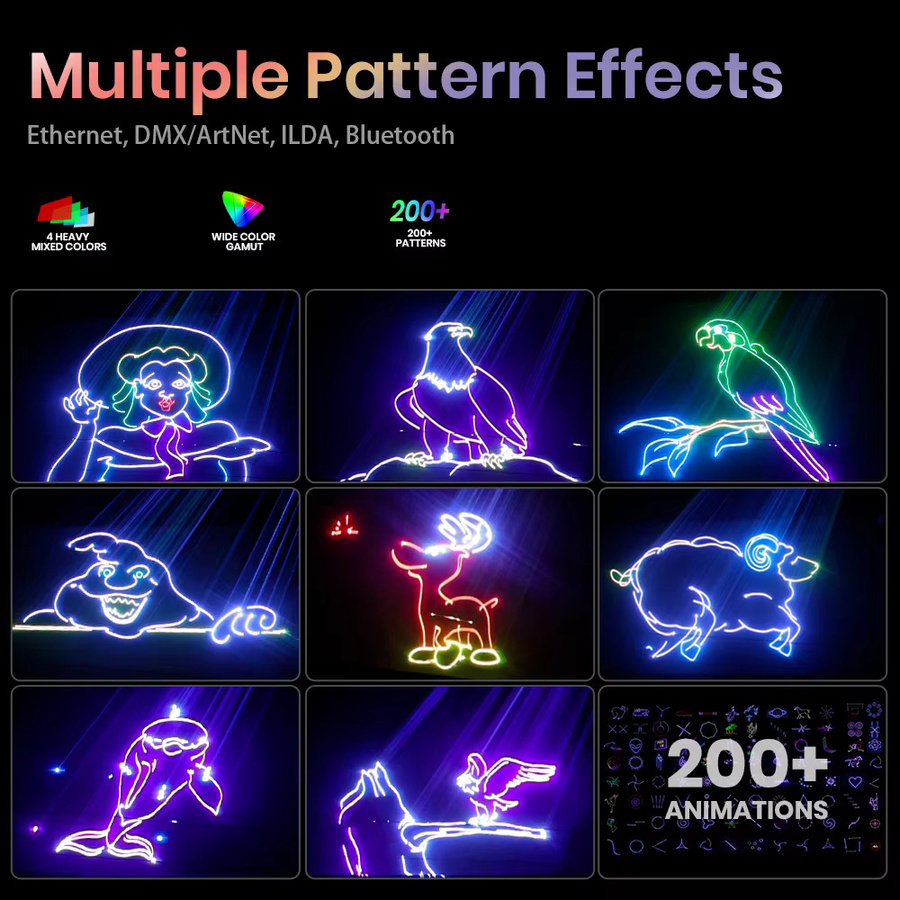 SHEHDS RGB Laser Animationslicht mit App-Steuerung, 6W, TTL 20KPPS, ILDA, DMX 512 und RJ5 Anschluss, Schwarz, Multicolour - Bild 4
