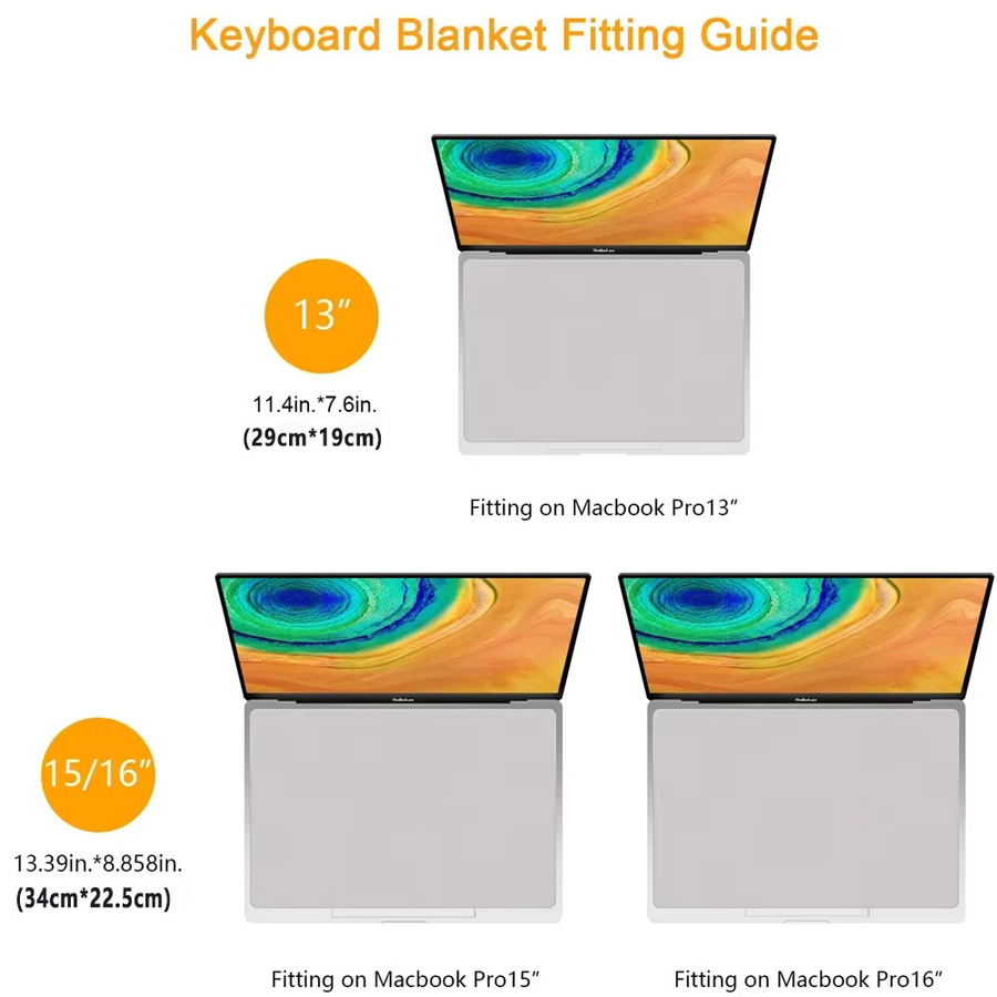 Apple Mikrofaser-Notebook-Schutzdecke für Tastatur und Handfläche sowie Laptop-Bildschirmreinigungstuch für MacBook Pro 13/15/16 Zoll - Bild 2