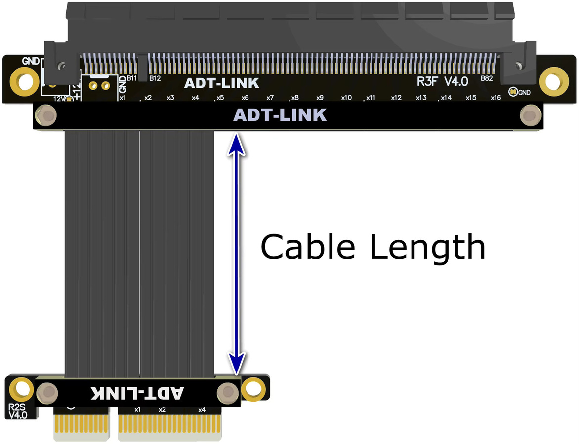 ADT-Link PCIe 4.0 X4 auf X16 Riser-Kabel PCI-E Extender in Schwarz für RTX 3090 und RX6800XT R23SL R23SF R23SH - Bild 4
