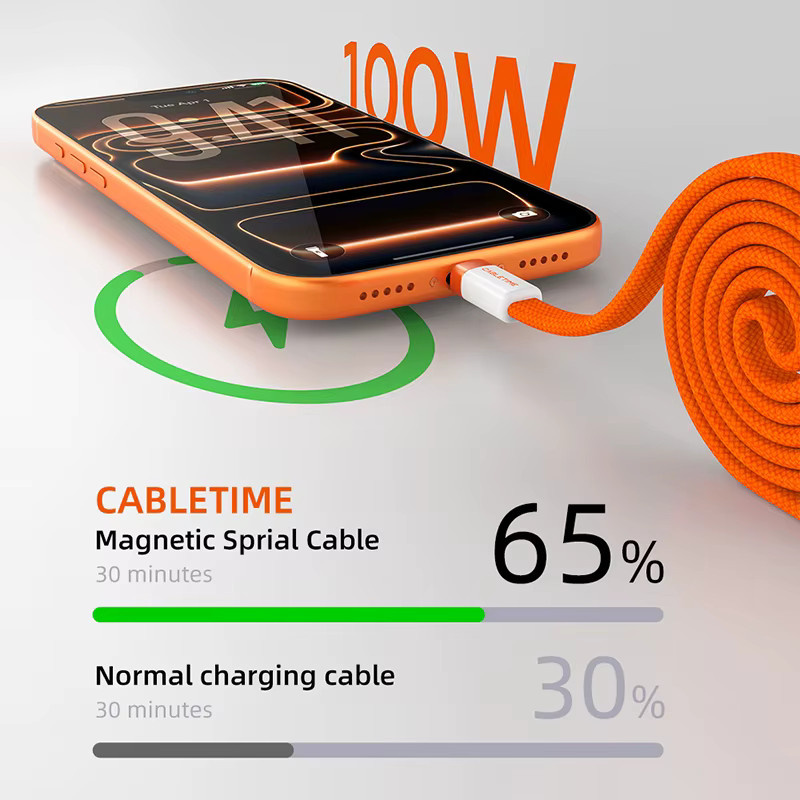 CABLETIME USB-C Flachkabel Magnetisch, PD 100W, 480Mbps Hochgeschwindigkeitsübertragung, Orange - Bild 2