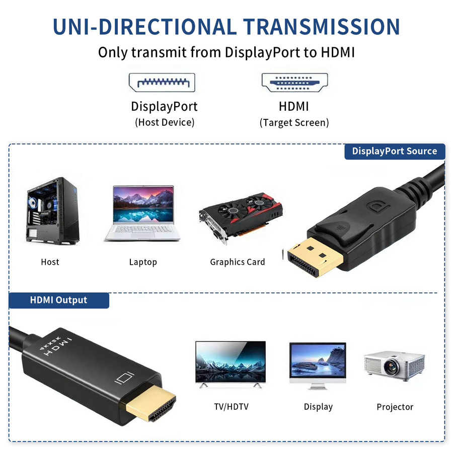 DisplayPort zu HDMI Kabel 4K 2K Video und Audio Konverter Adapter in Schwarz, Länge: 1,8 m - Bild 4
