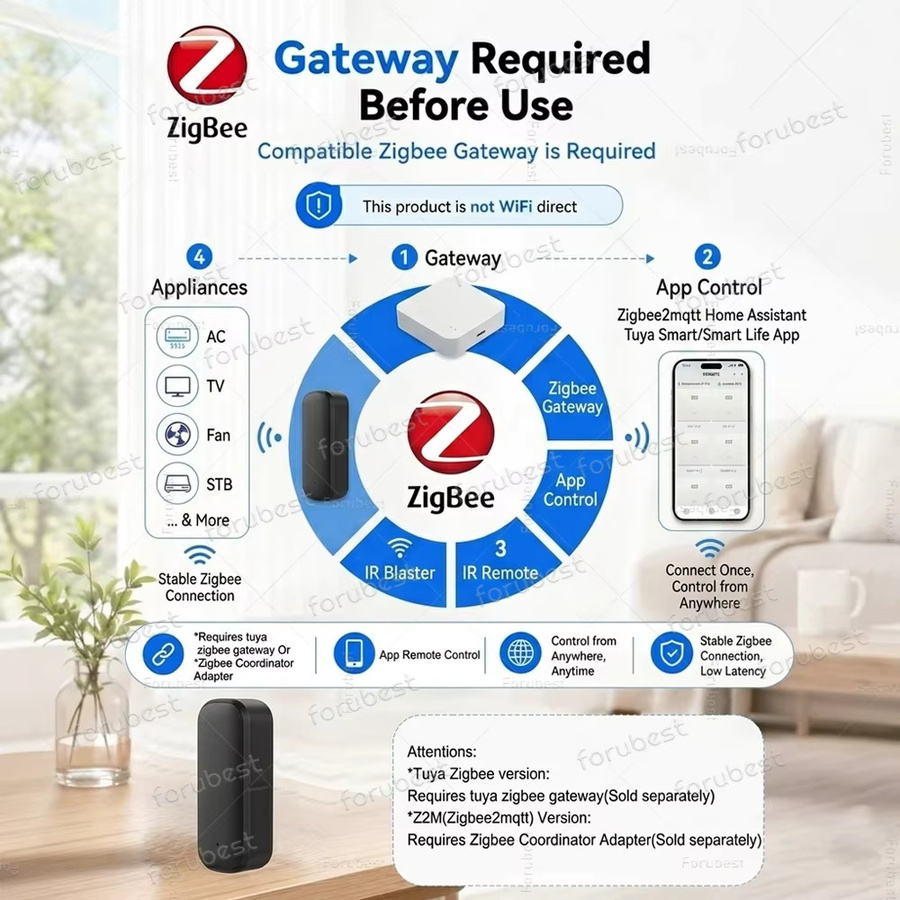 Arteco Zigbee Smart IR-Fernbedienung mit Temperatur- und Feuchtigkeitssensor in Schwarz für Tuya Smart Life und Z2M - Bild 3