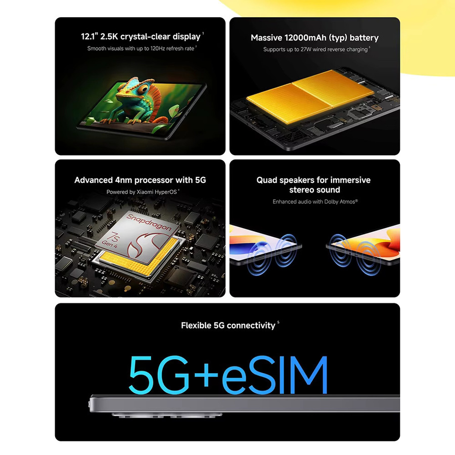 Xiaomi Redmi Pad 2 Pro 5G Tablet mit 12,1 Zoll 2,5K Display, 8GB RAM, 256GB Speicher, 12000mAh Akku, Farbe: Grau - Bild 2