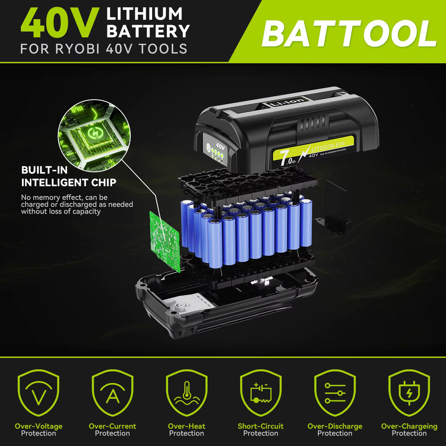 Ryobi Li-Ion Akku 40V 7000mAh in Schwarz für OP4050 OP4030 OP4060A OP40201 OP40301 Ry40200 Power Tools - Bild 4