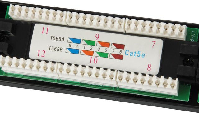 Equip Patchpanel 24x RJ45 Cat5e, 1HE, schwarz, Breite: 48,30 cm - Bild 1