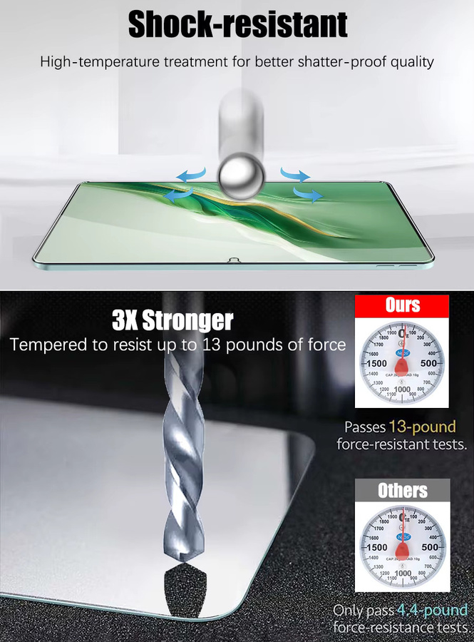 2er-Pack Displayschutzfolie aus gehärtetem Glas für Honor Magicpad 2 2024 12,3 Zoll in Transparent - Bild 4