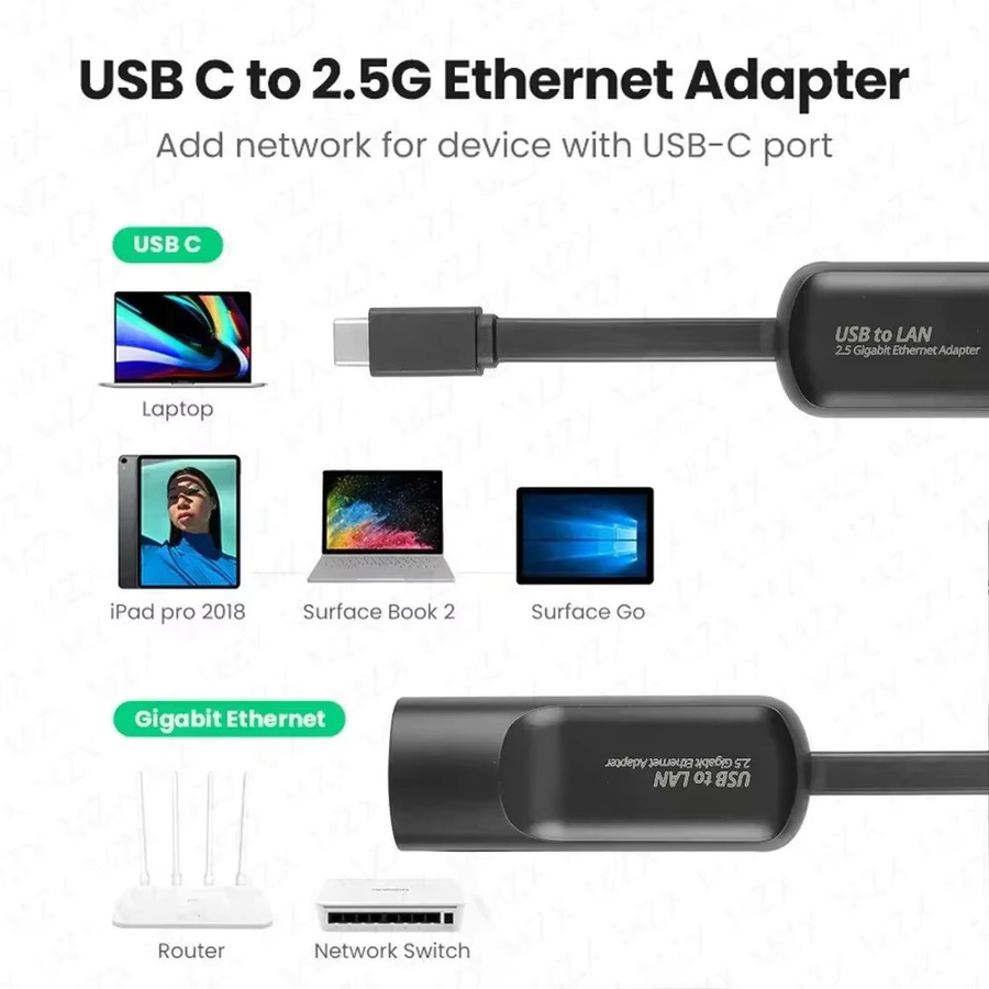 MZX USB 3.0 Ethernet-Adapter mit USB-A und USB-C auf RJ45, 2,5 Gbit/s LAN-Konverter, Schwarz - Bild 2