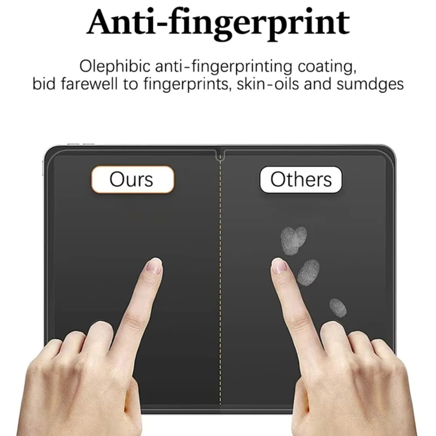 3-teiliges Papiergefühl Displayschutzfolie für Xiaomi Pad Modelle, transparent - Bild 3