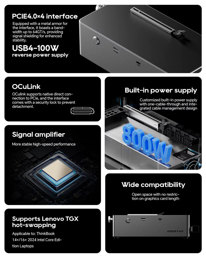 AOOSTAR AG02 EGPU-Dockingstation in Schwarz mit USB4, OCulink-Anschluss und integriertem 800W Huntkey Netzteil - Bild 4
