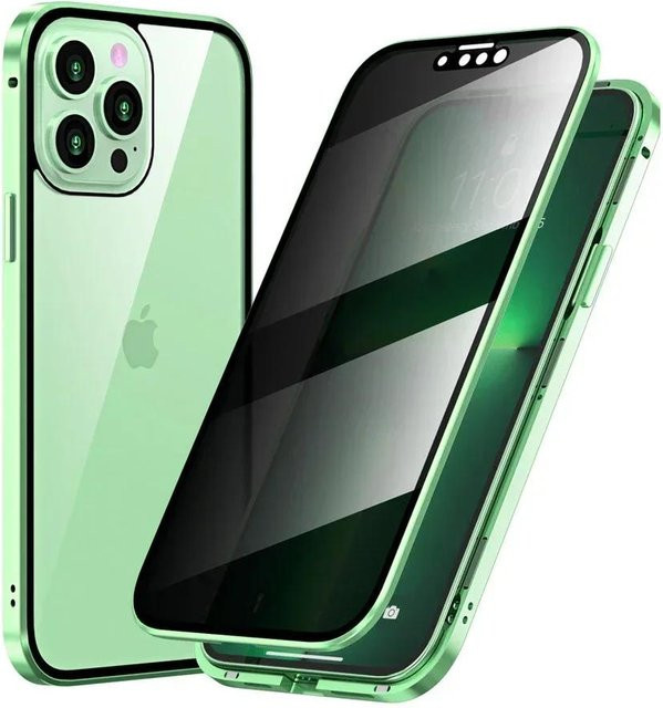 Anti-Spionage Schutzhülle mit magnetischer Adsorption für Apple iPhone 11 bis iPhone 17 Pro Max, stoßfeste Doppelseitige Sichtschutz Hülle, Farbe: Grün - Bild 1