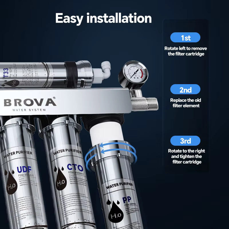BROVA 5-stufiges Ultrafiltrations-Wasseraufbereitungssystem für die Küche mit Skalenhemmung und Kohle-UF-Filter in Silber - Bild 5
