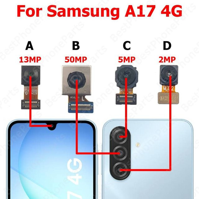 Samsung Galaxy A17 4G Ersatzteil Kamera Modul für Rückseite und Frontseite in Schwarz - Bild 1